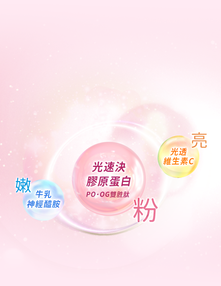 活妍三重+