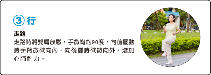 3.行 走路 走路時將雙肩放鬆，手微彎約90度，向前擺動時手臂微微向內，向後擺時微微向外，增加心肺耐力。