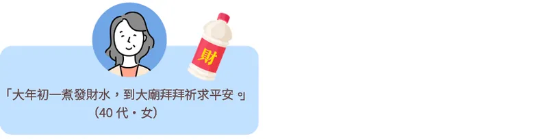 會員分享大公開2