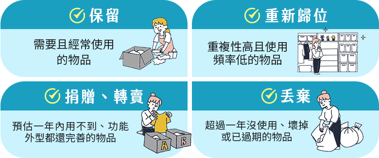 簡化生活空間