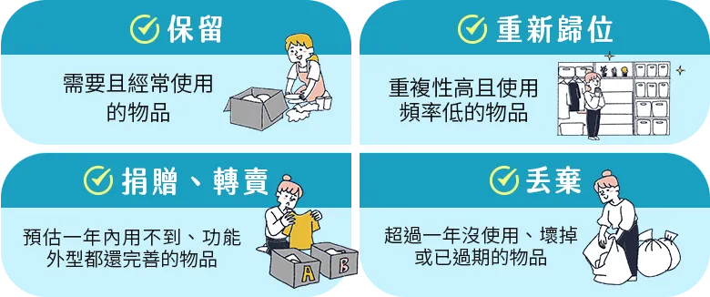 簡化生活空間