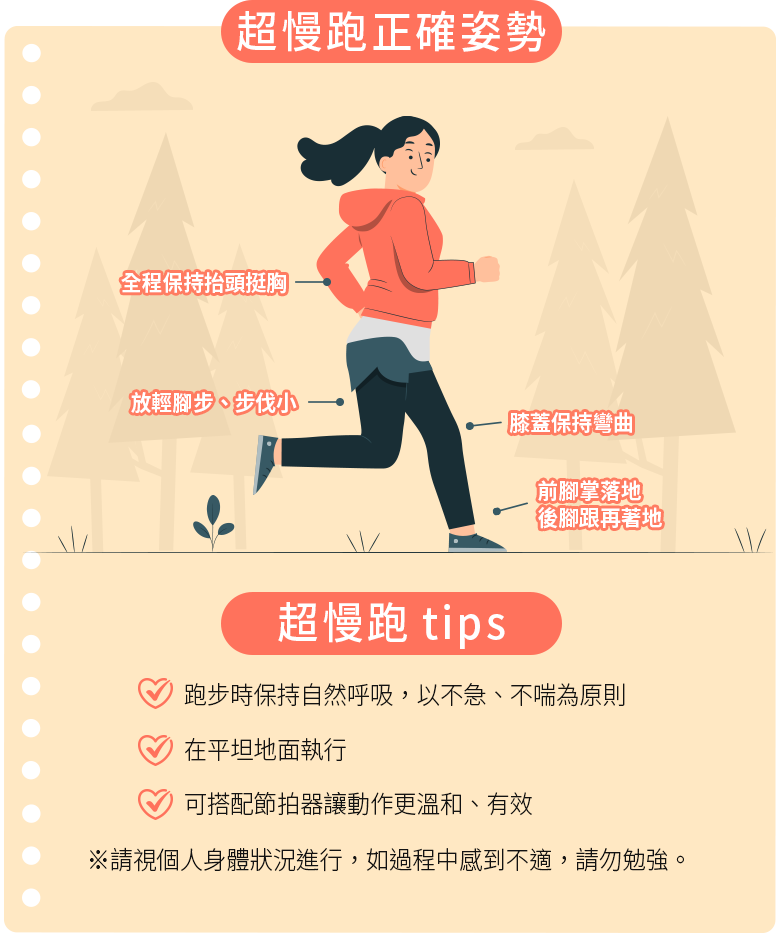 超慢跑正確姿勢