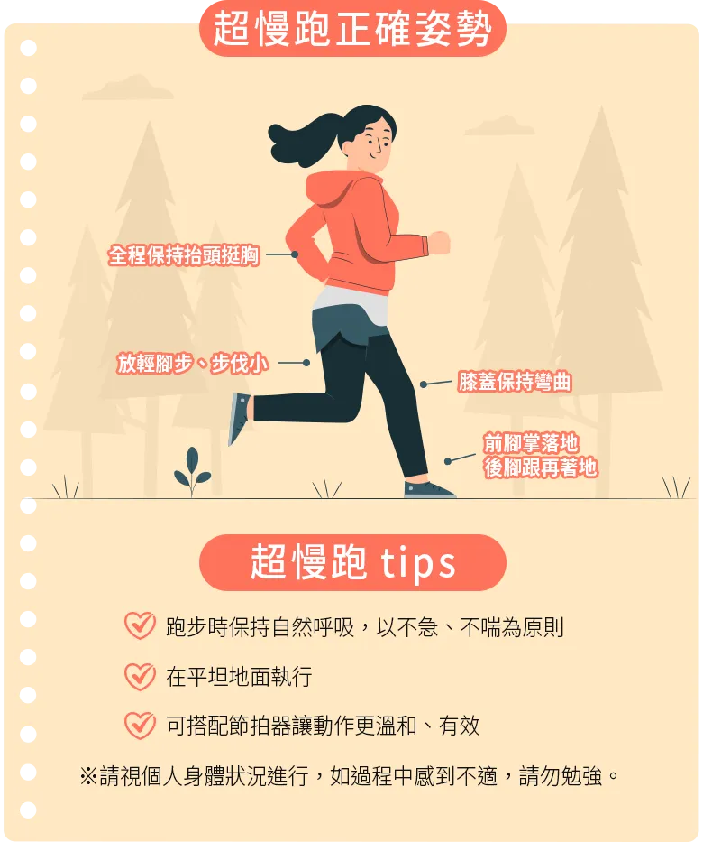 超慢跑正確姿勢