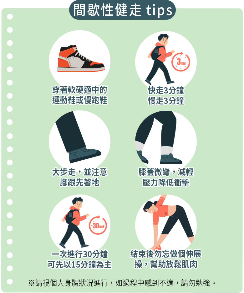 間歇性健走技巧