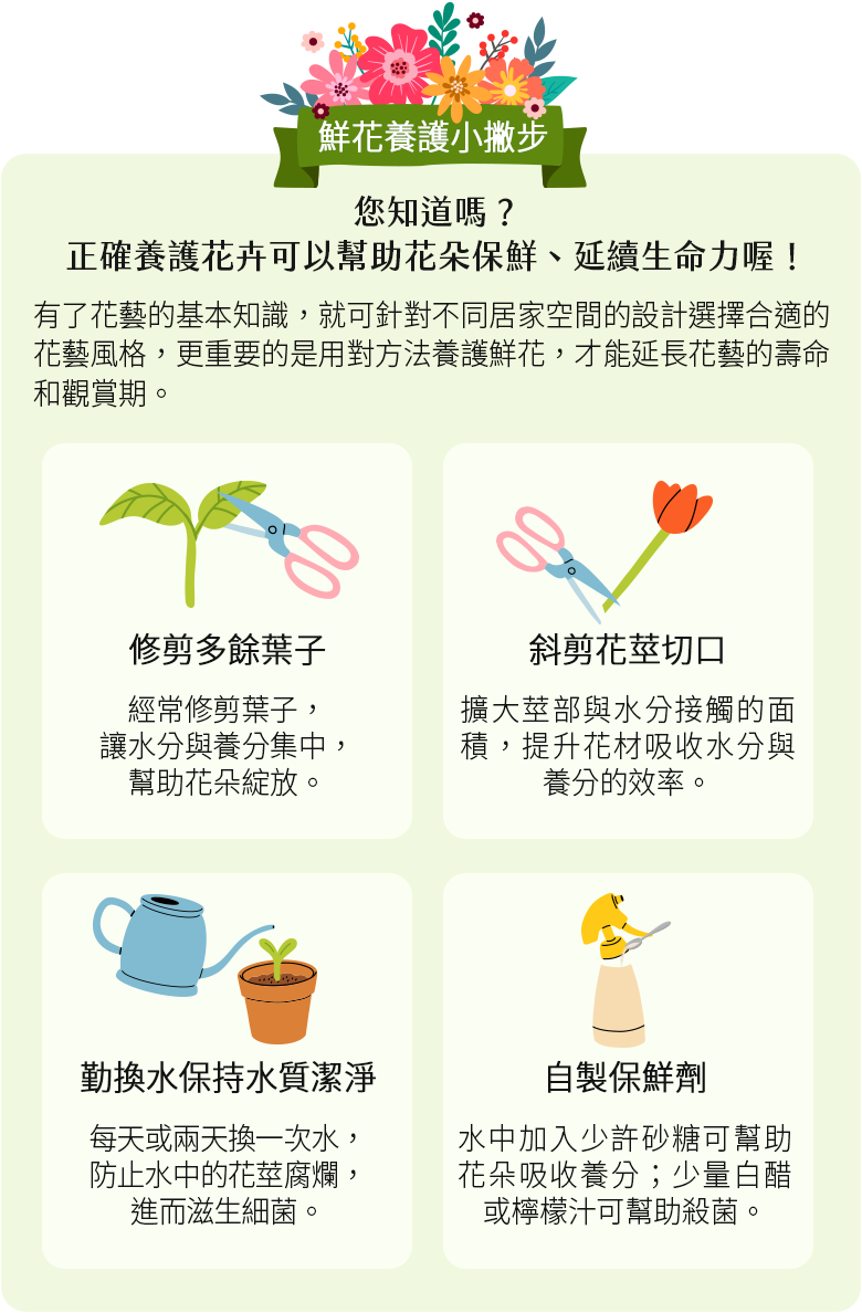 鮮花養護小撇步