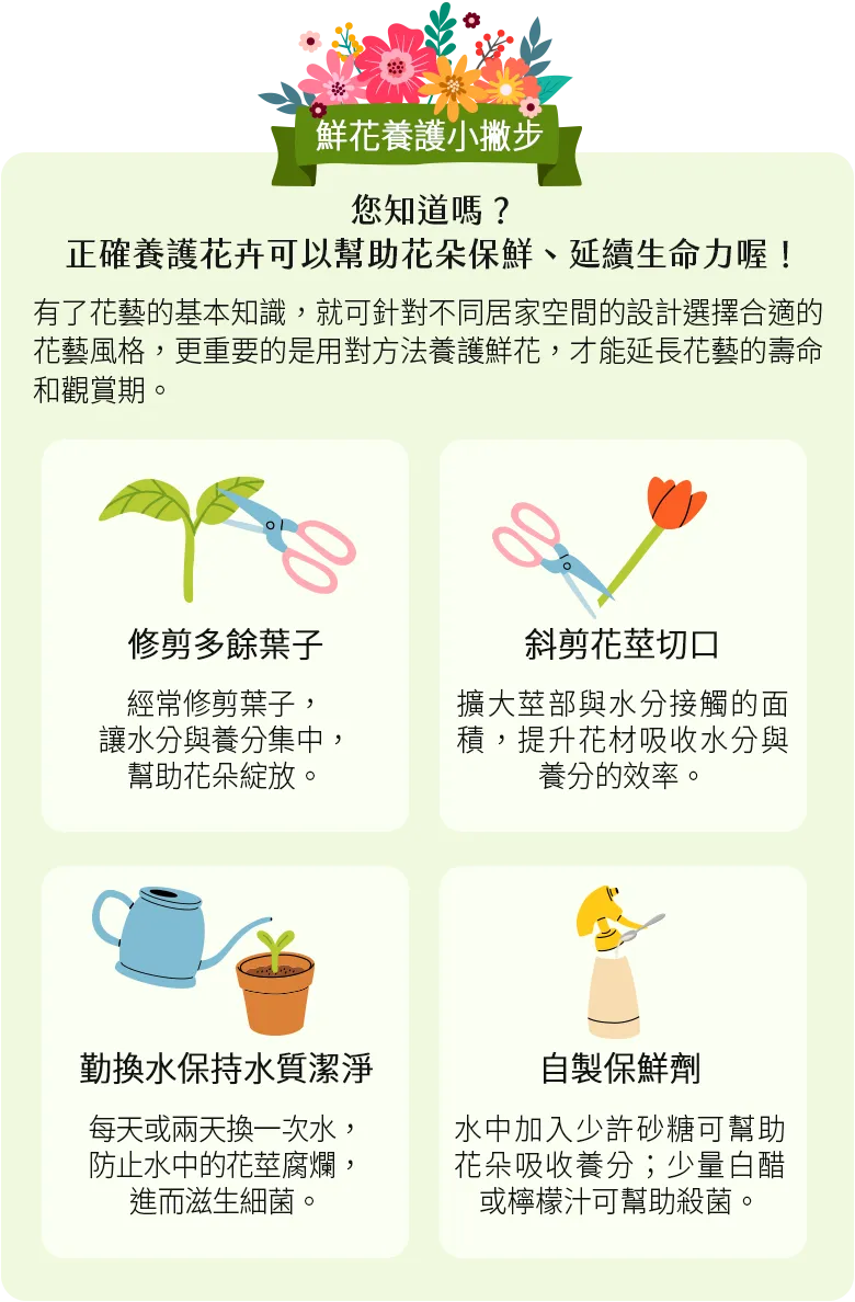 鮮花養護小撇步
