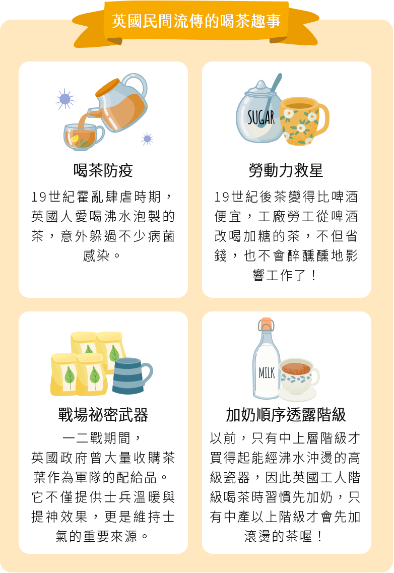 英國喝茶趣事
