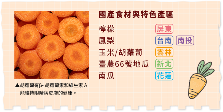 黃橙色食物國產食材