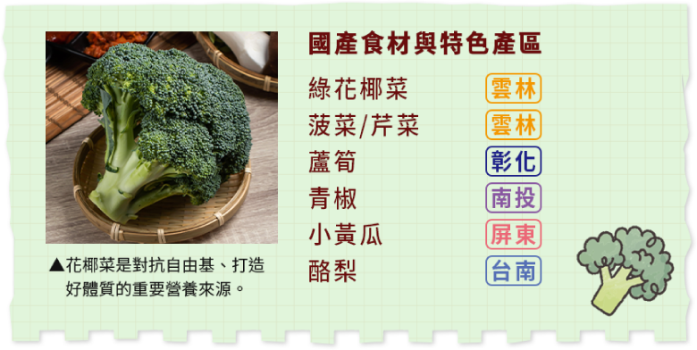 綠色食物國產食材