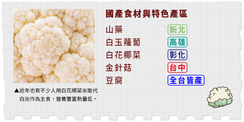 白色食物國產食材