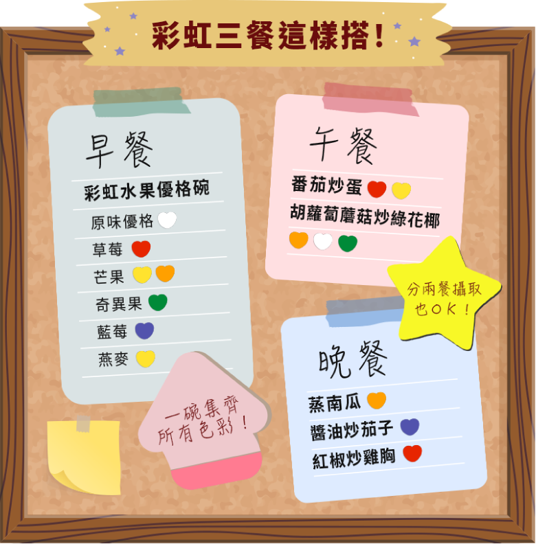 彩虹三餐這樣搭`