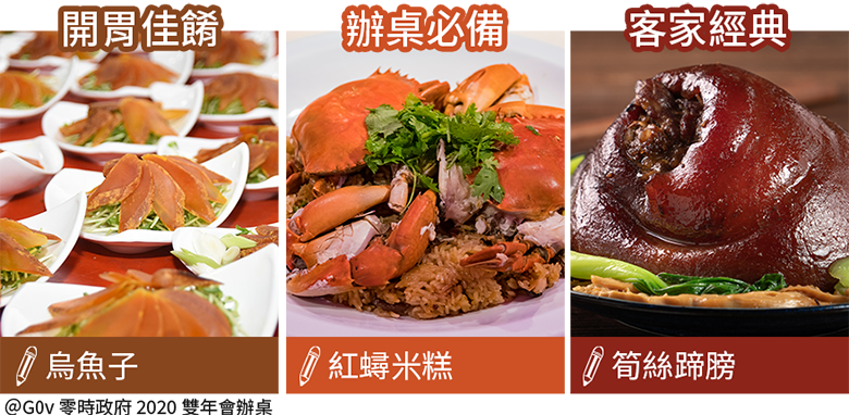 辦桌經典菜色