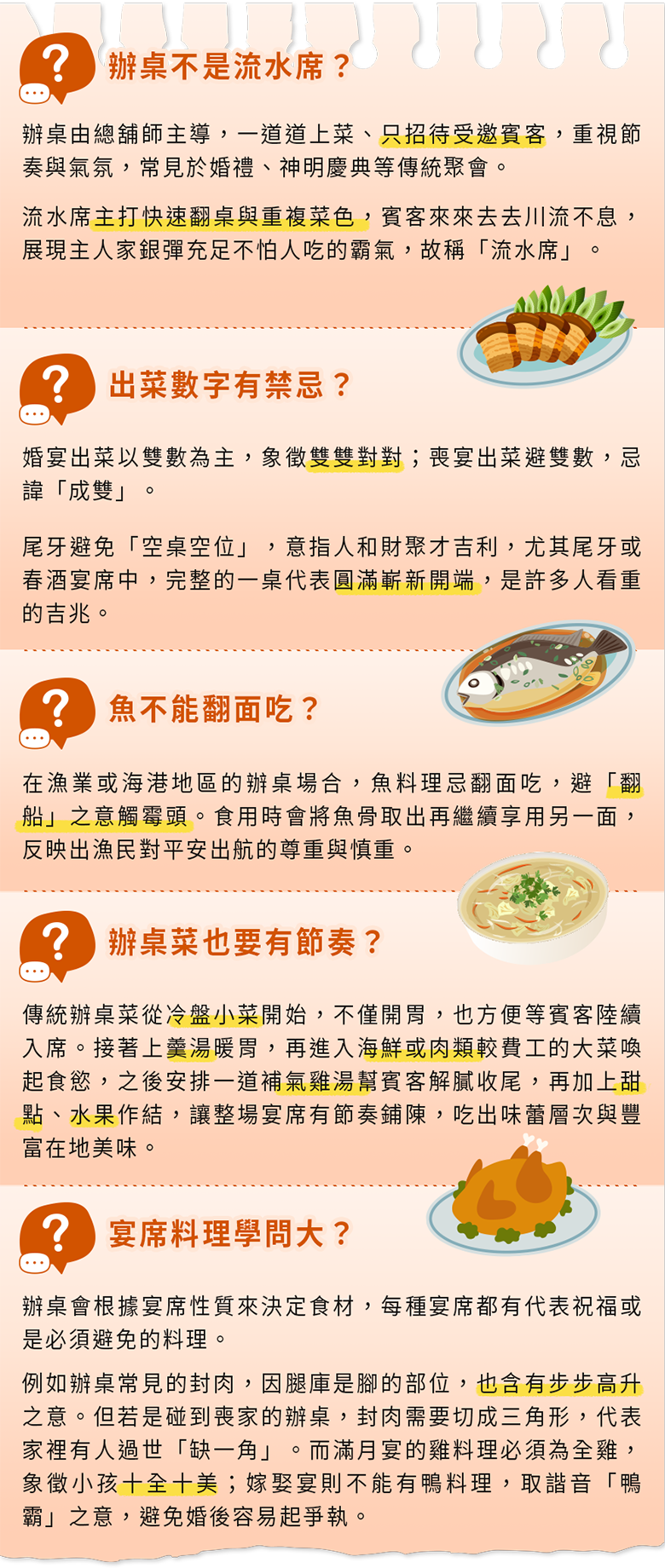 辦桌眉眉角角報你