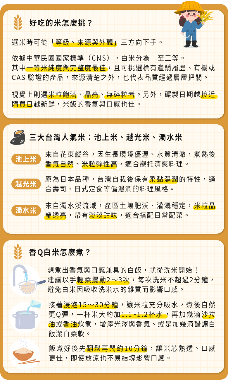 三大台灣人氣米