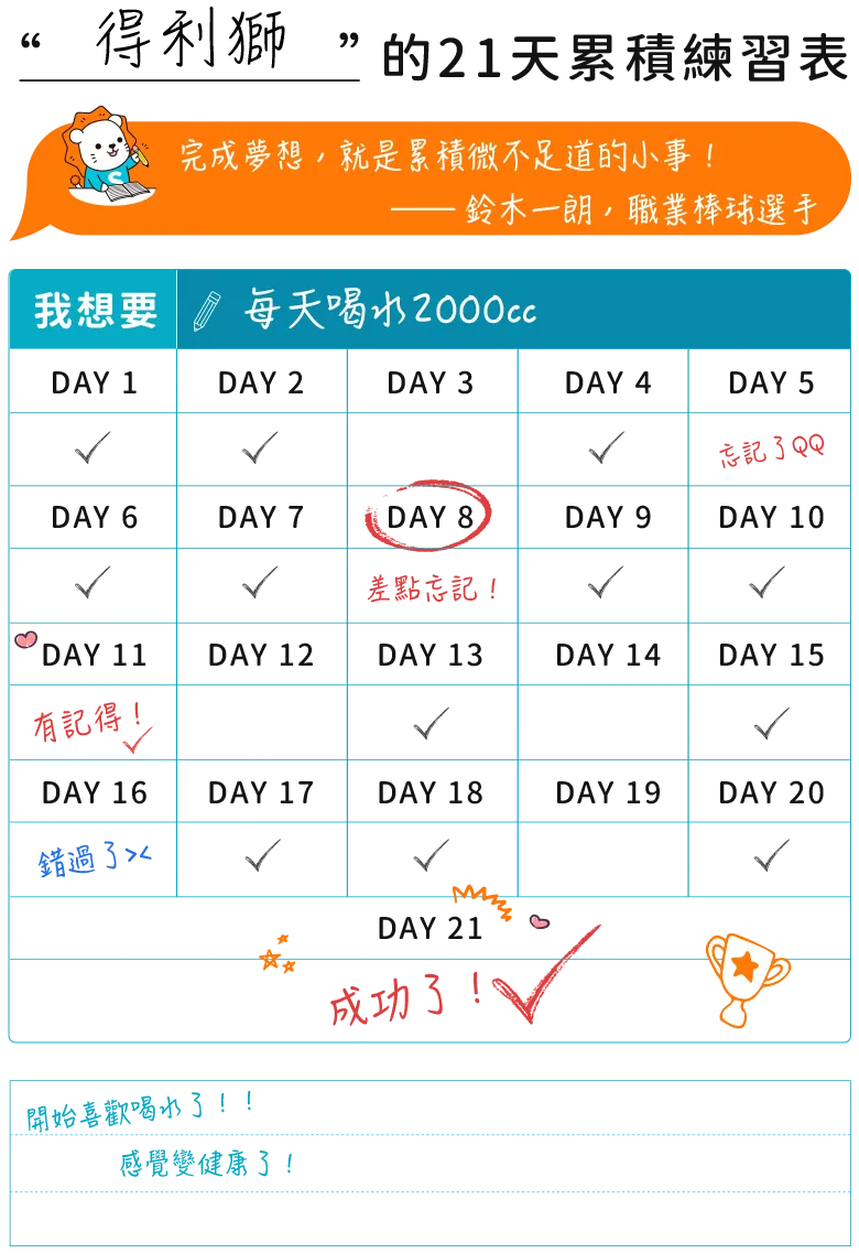 21天累積練習表