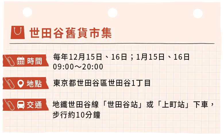 世田谷舊貨市集