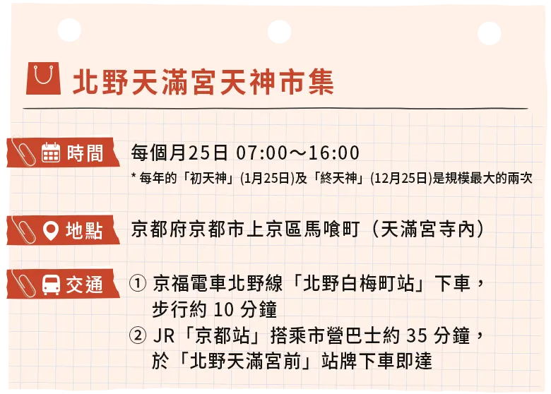 北野天滿宮天神市集