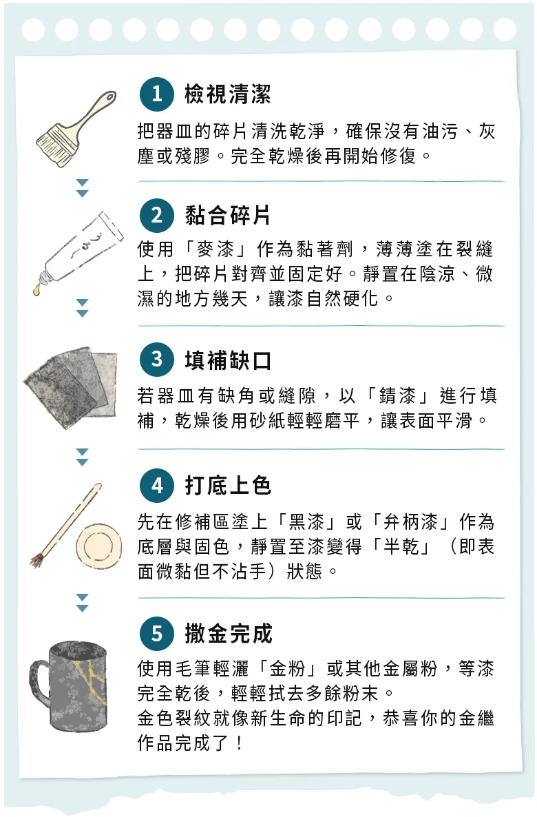 金繼DIY 5步驟