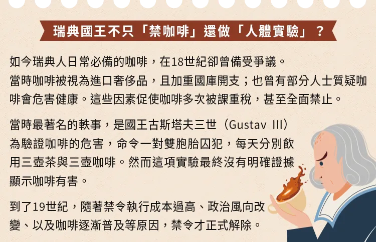 咖啡歷史小教室