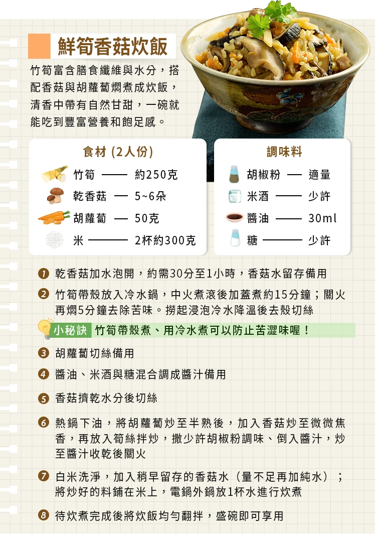 鮮筍香菇炊飯