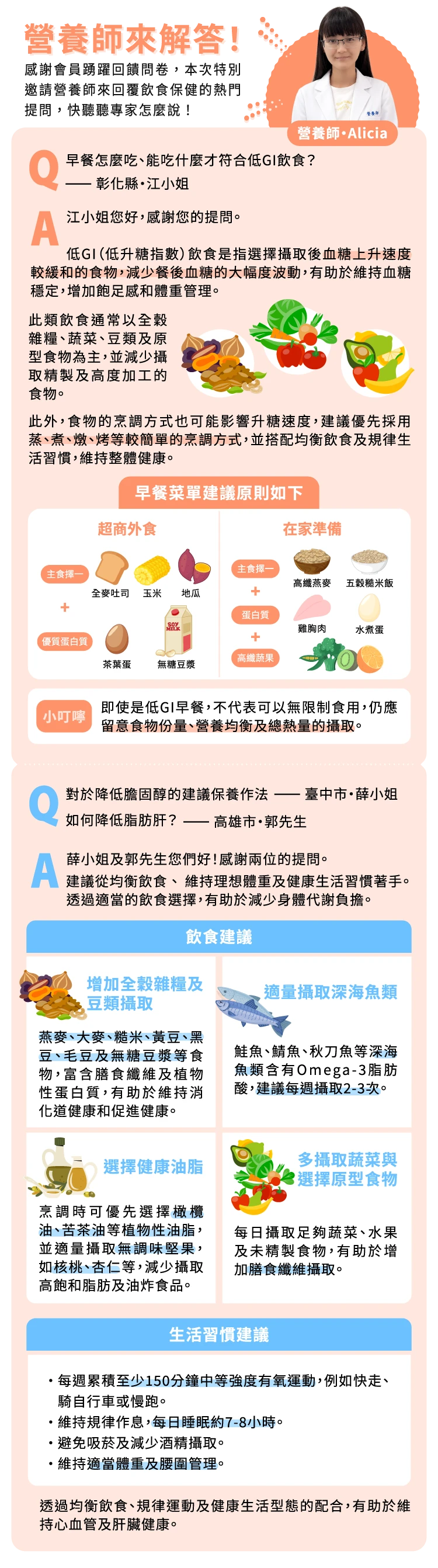 營養師來解答