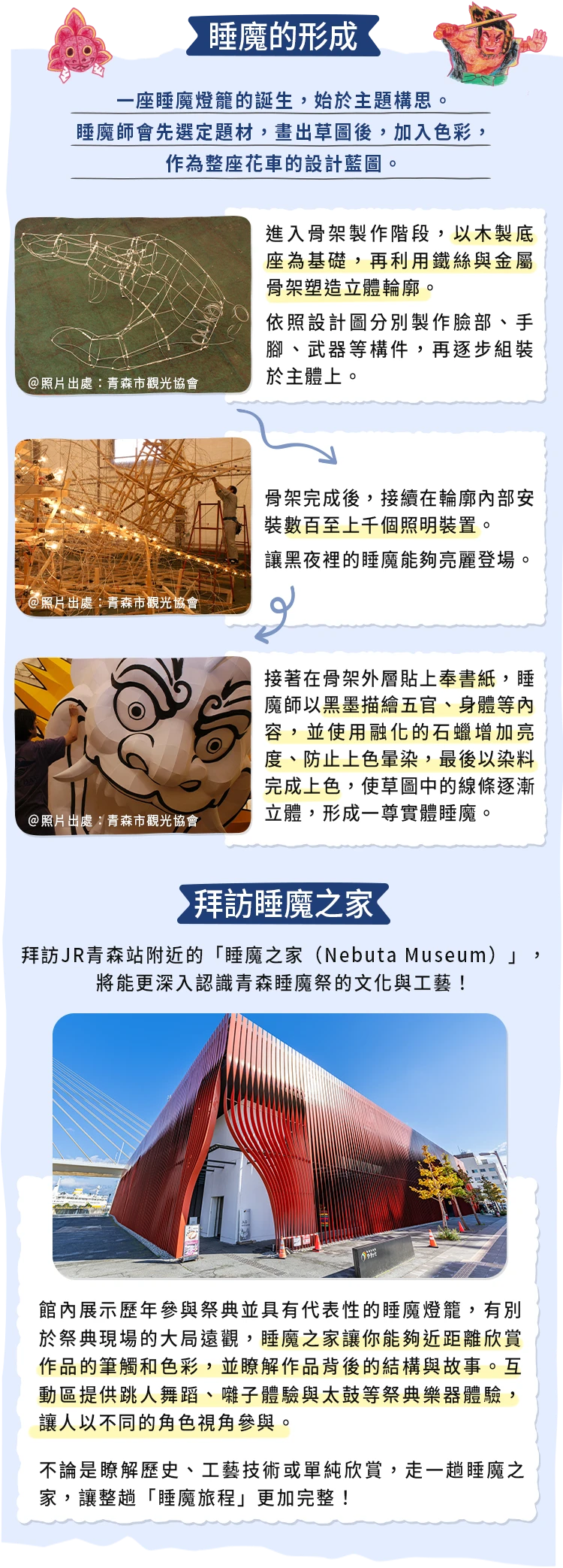 睡魔的形成