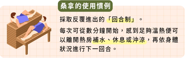 桑拿的使用慣例