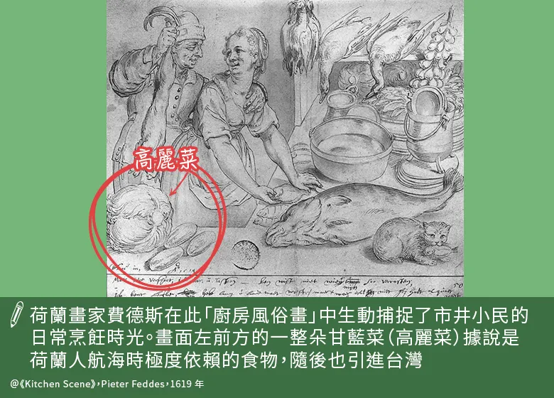 荷蘭畫家捕捉的烹飪時光