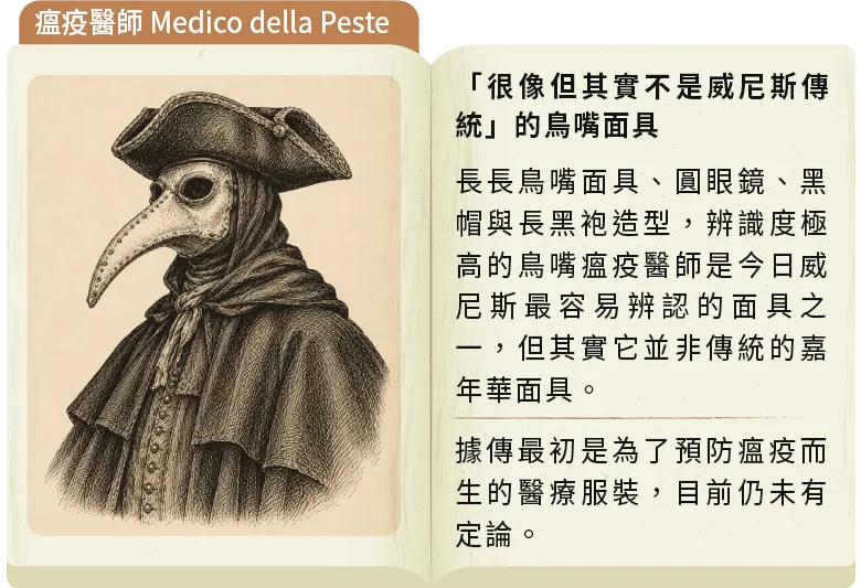 瘟疫醫師