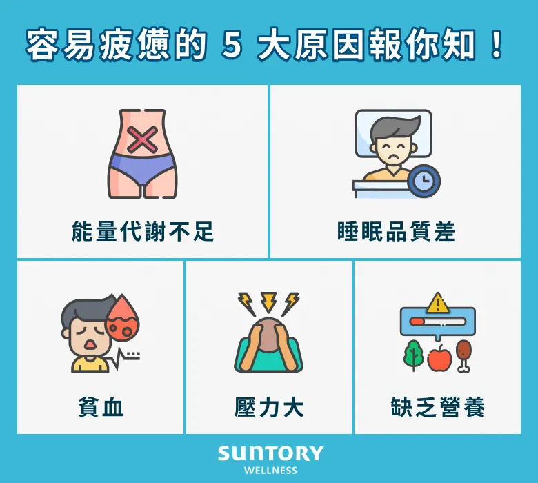 容易疲憊的 5 大原因報你知！
