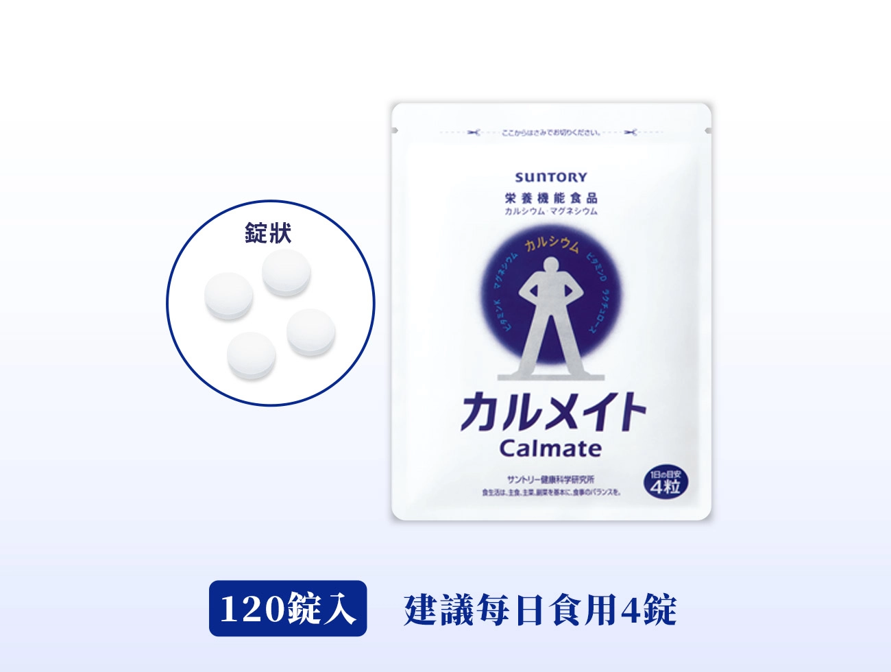 日本三得利「健鈣立」含黃金比例鈣與鎂，幫助維持骨骼健康的及助於骨骼正常發育。