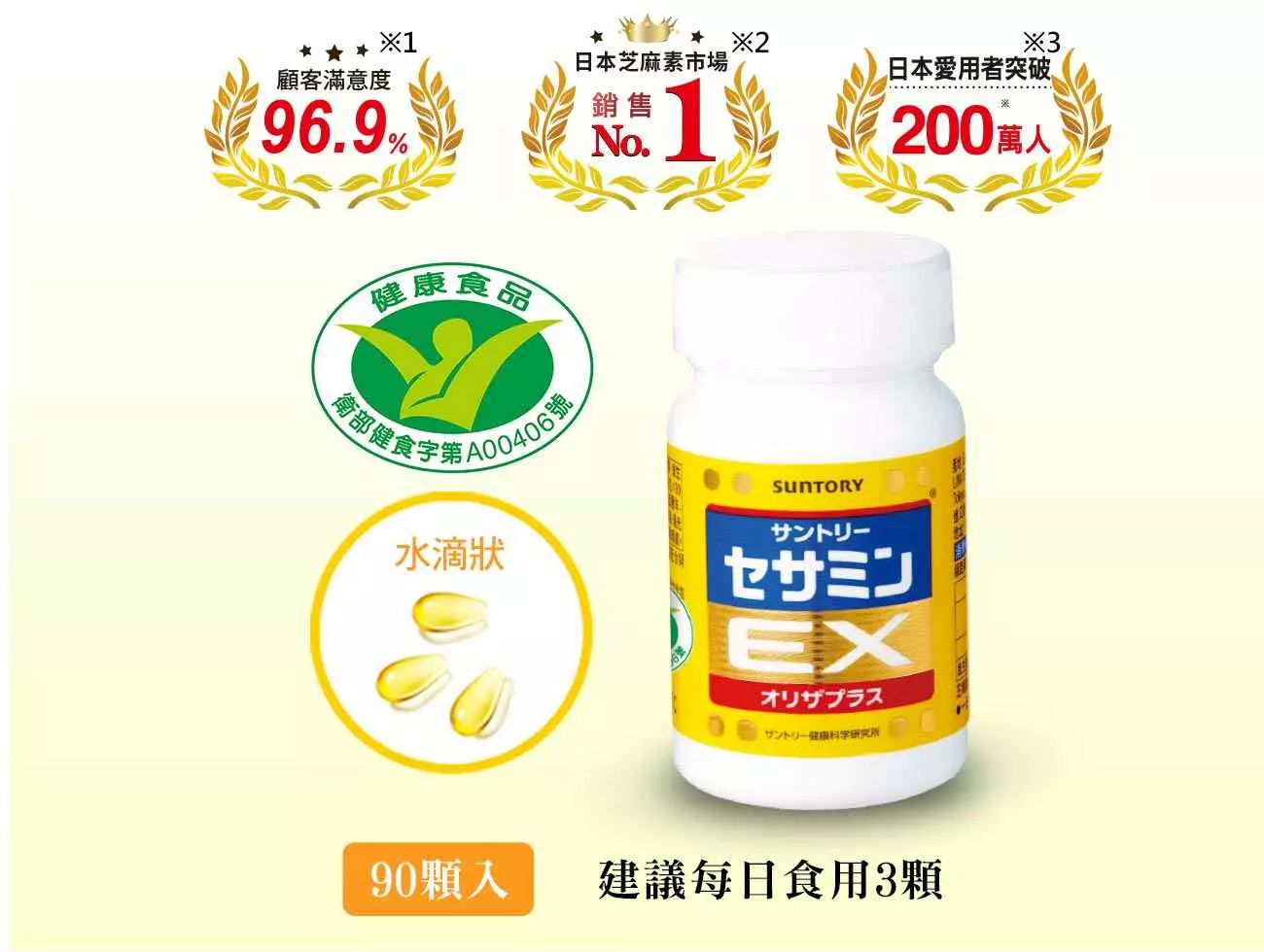 芝麻明EX-建議每日食用3顆