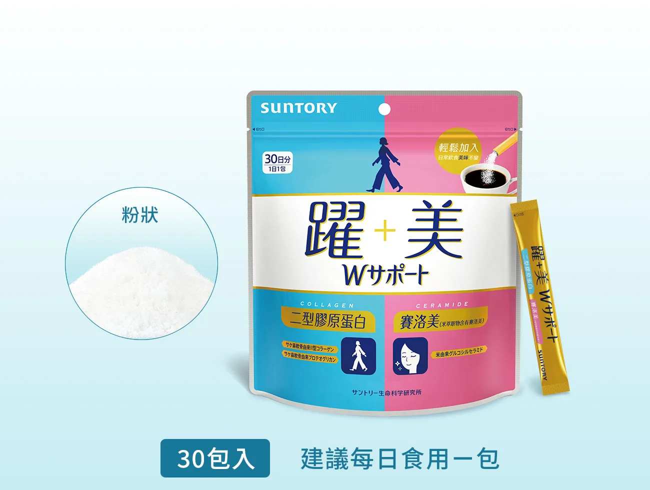 躍+美 膠原蛋白粉