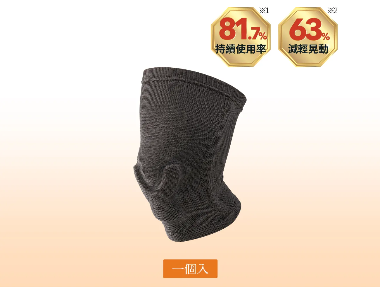 走適能 護膝