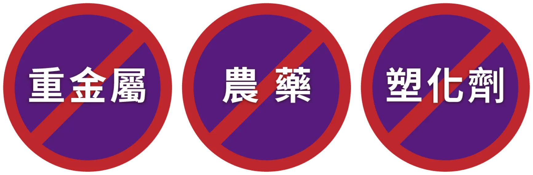 給您最安心的健康守護