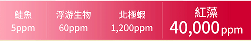 自然界中蝦紅素濃度