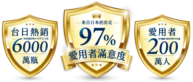 愛用者好評有感 熱銷不斷！的圖