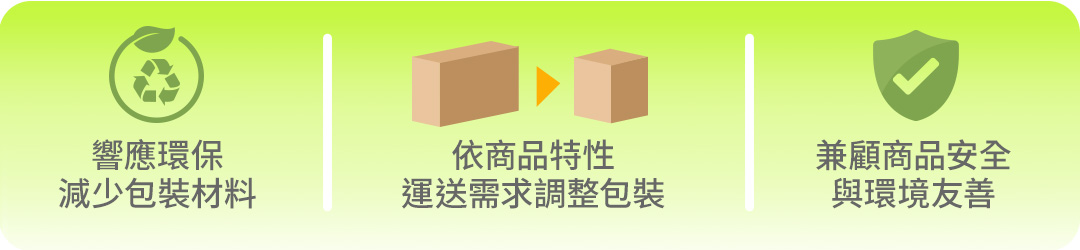 出貨包裝減塑實施中