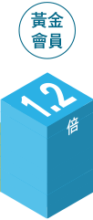 1.2