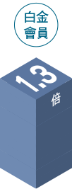 1.3