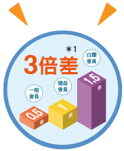 超給力