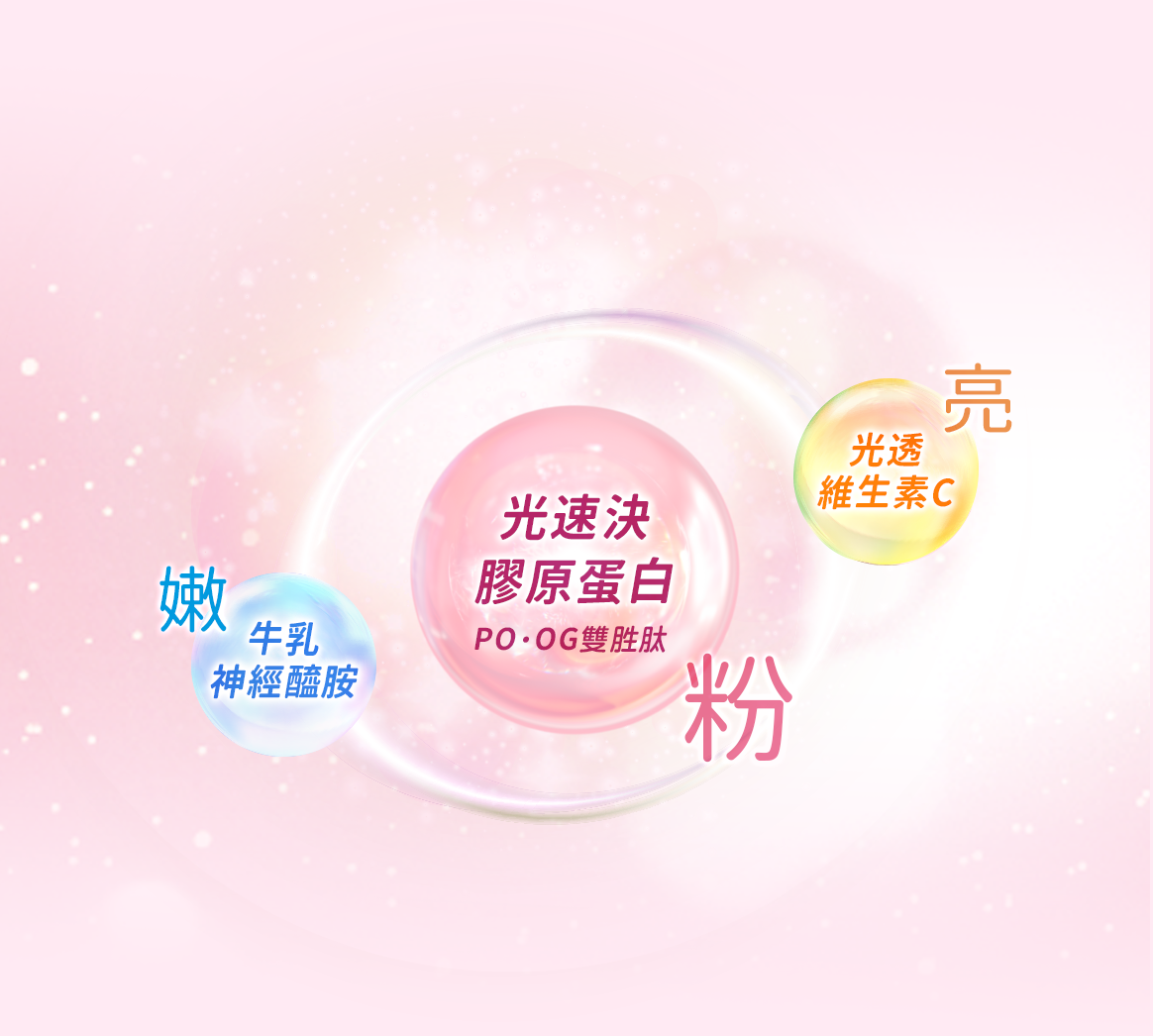 活妍三重+