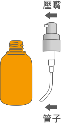 使用同時請注意，讓壓頭與管子平行，即可正常吸到乳液。