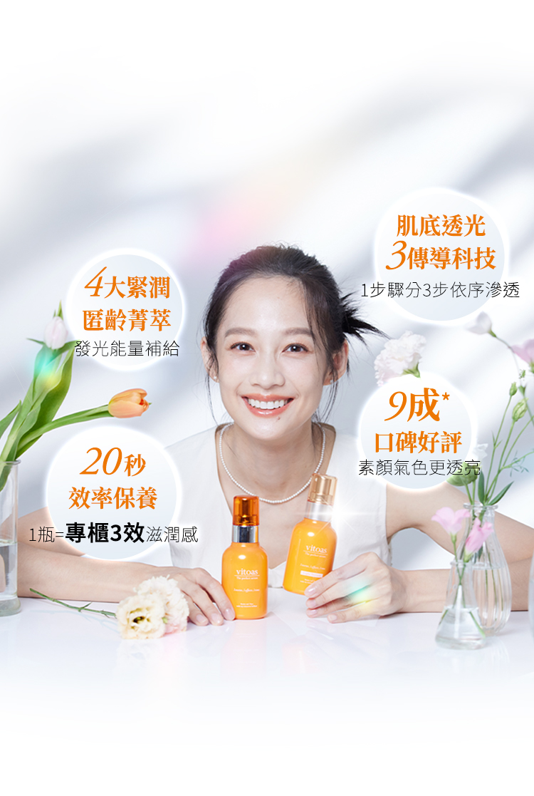 4大緊潤匿齡菁萃-發光能量補給 肌底透光3傳導科技-1步驟分3步依序滲透 20秒效率保養-1瓶=專櫃3效滋潤感 9成口碑好評-素顏氣色更透亮