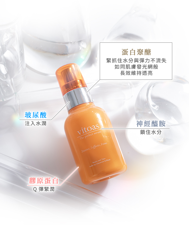 蛋白聚醣-緊抓住水分與彈力不流失 如同肌膚發光網般長效維持透亮 玻尿酸-注入水潤 神經醯胺-鎖住水分 膠原蛋白-Q彈緊潤