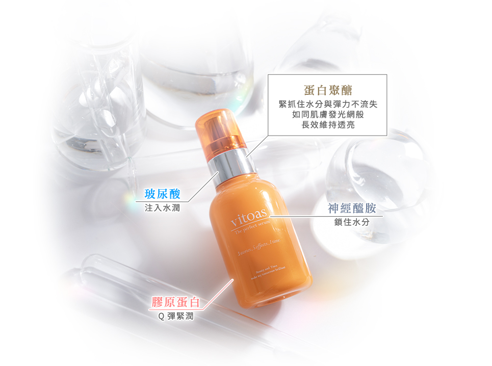 蛋白聚醣-緊抓住水分與彈力不流失 如同肌膚發光網般長效維持透亮 玻尿酸-注入水潤 神經醯胺-鎖住水分 膠原蛋白-Q彈緊潤