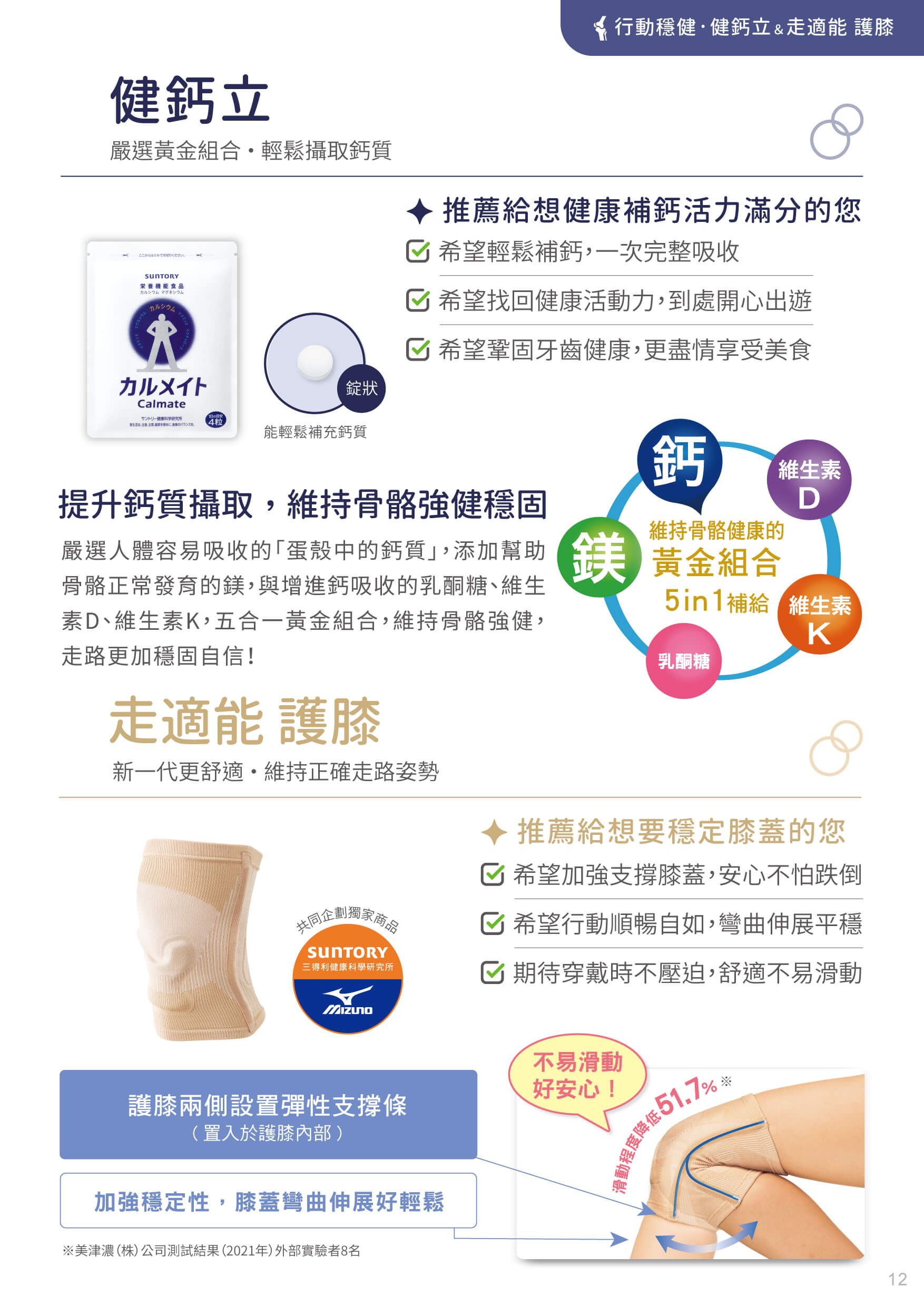 全商品手冊_12
