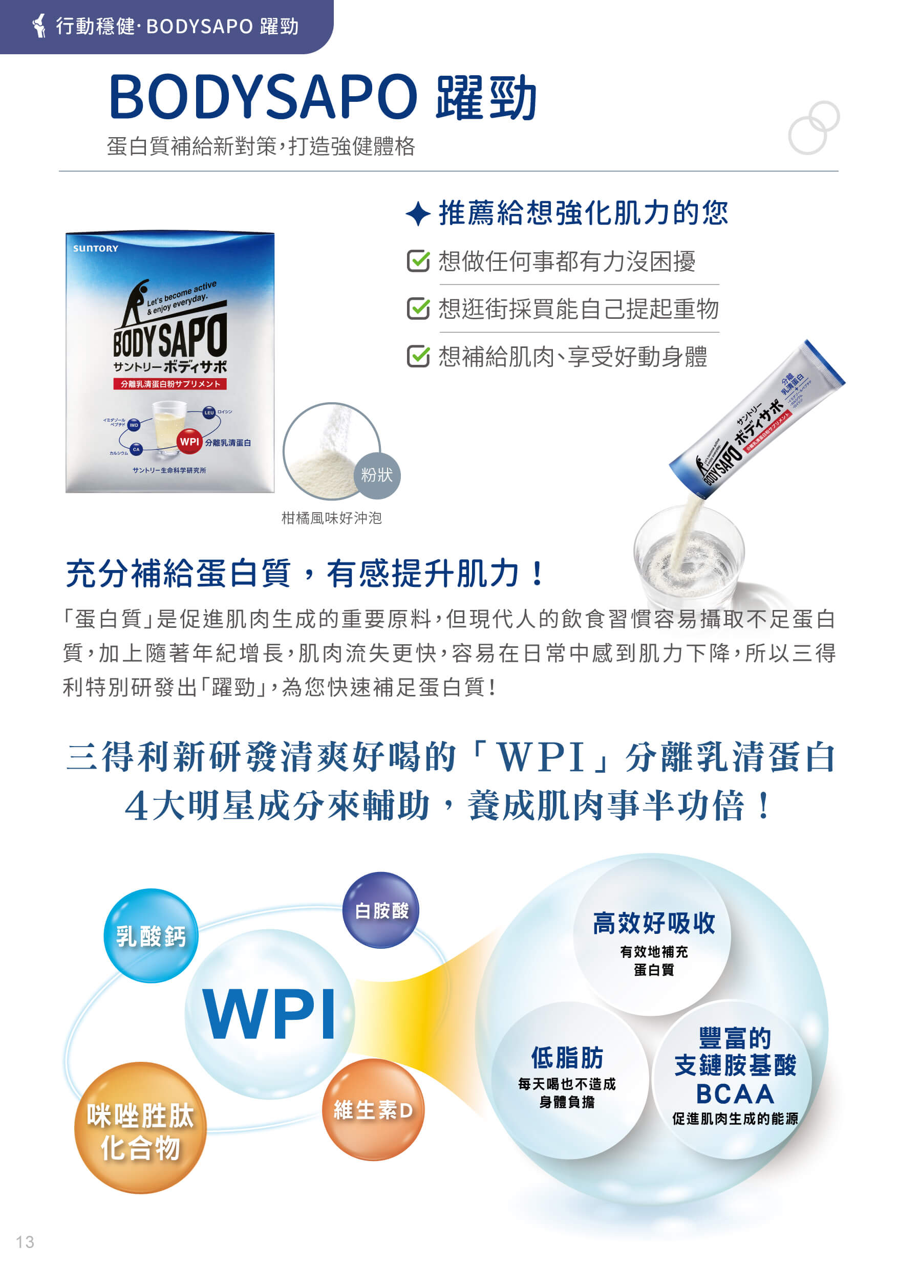 全商品手冊_13