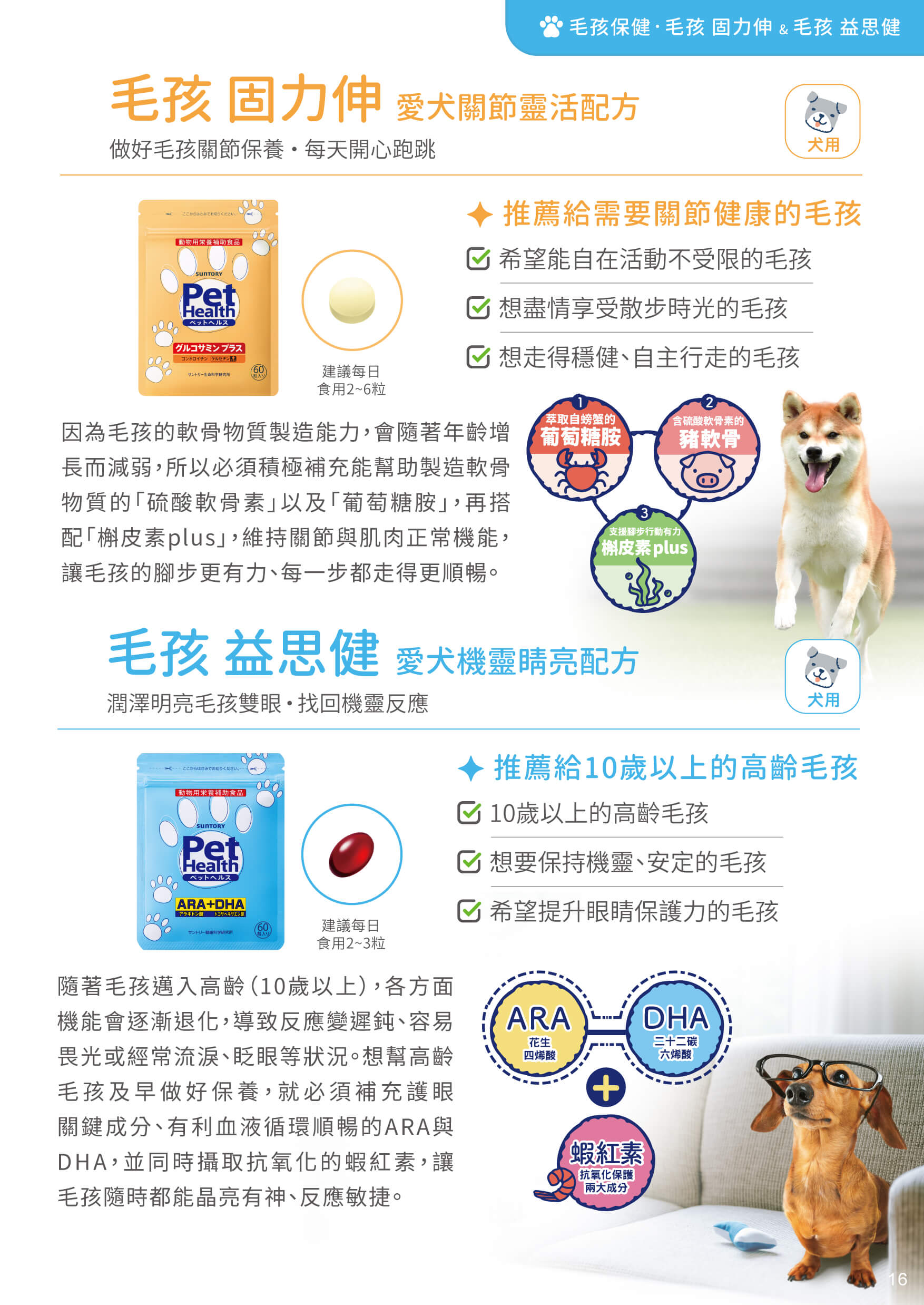 全商品手冊_16