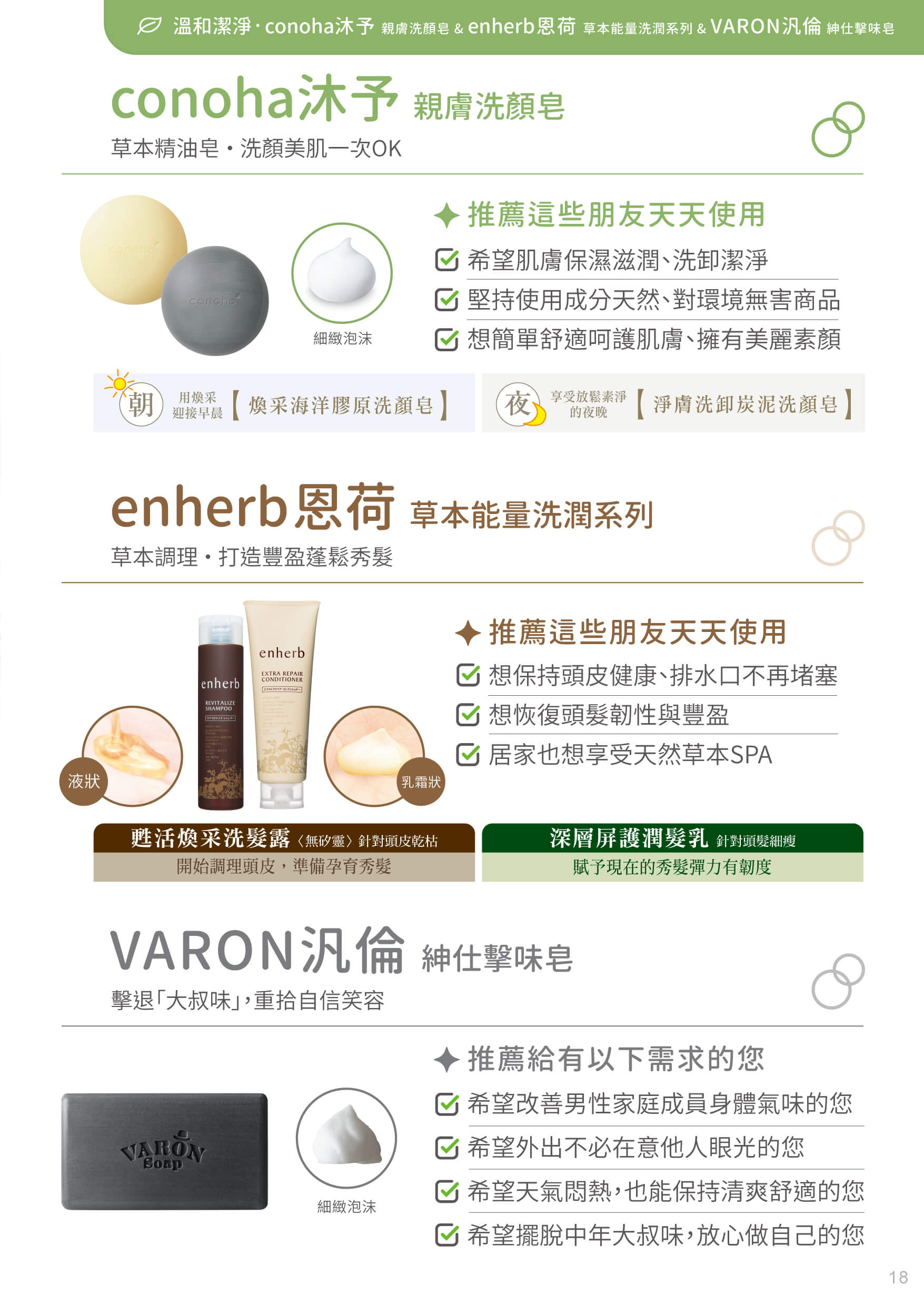 全商品手冊_18